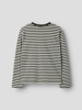 LMTD Rain Top